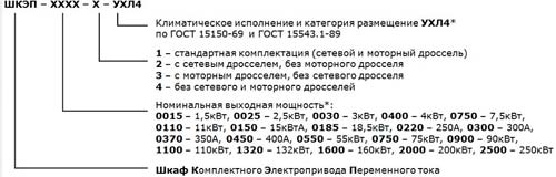 Структура условного обозначения