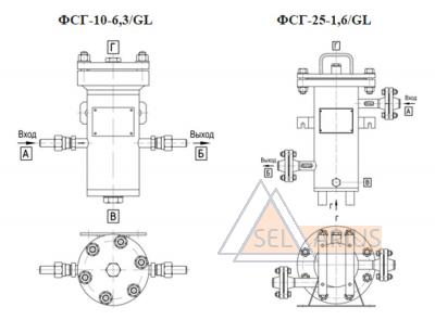 Фильтр одоранта ФГС-10-6,3 GL, ФГС-25-1,6 GR